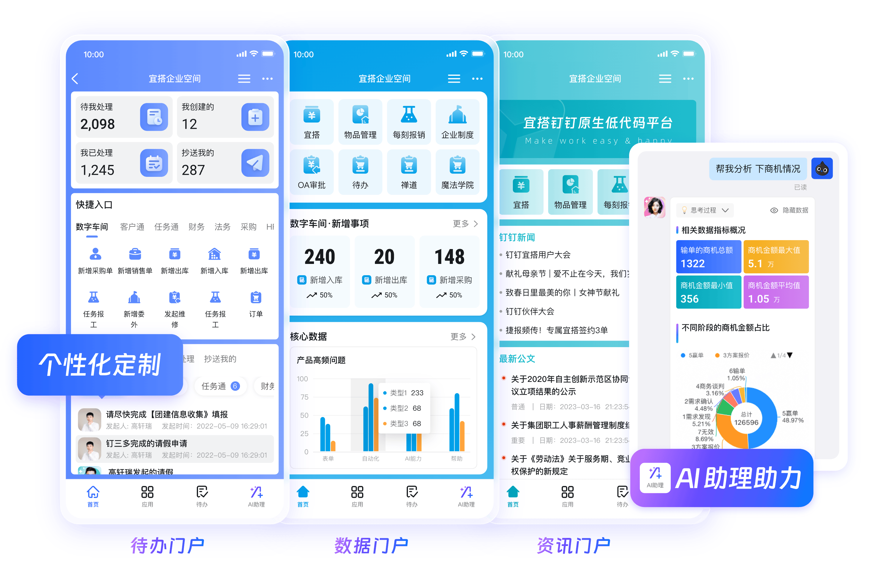 钉钉绩效协同产品界面